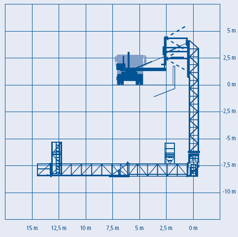 Mostní prohlížečka MBI 140-1,4/S – chodníková (schéma)