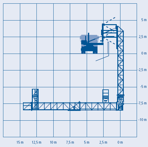 Mostní prohlížečka MBI 140-1,4/S (schéma)