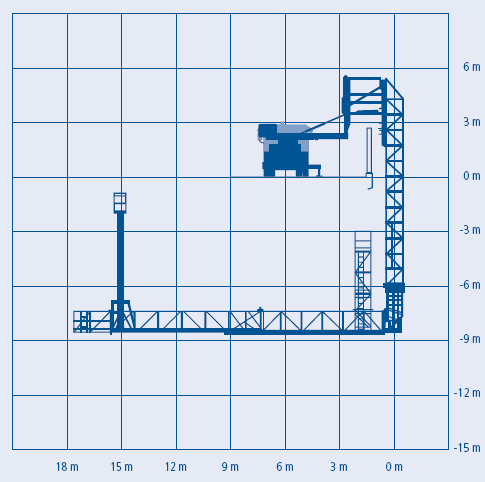 Mostní prohlížečka MBI 160-1,7/S – chodníková (schéma)