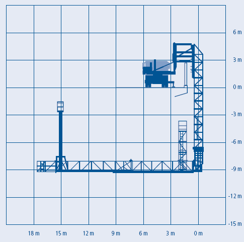 Mostní prohlížečka MBI 160-1,7/S (schéma)