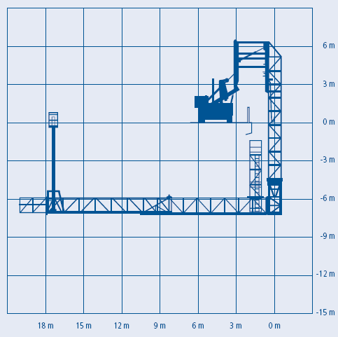 Mostní prohlížečka na přívěsu MBI 180-1,7/S (schéma)