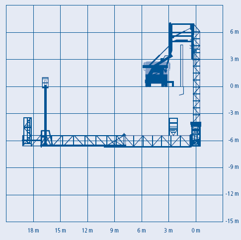 Mostní prohlížečka MBI 180-1,7/S (schéma)