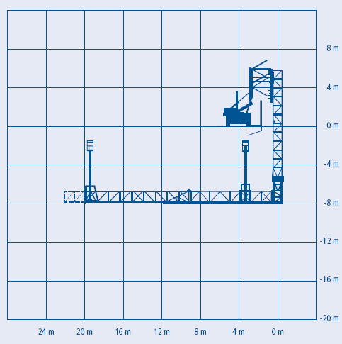 Mostní prohlížečka MBI 210-2/S (schéma)