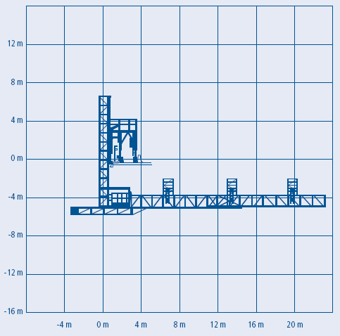 Sanační plošina MBS 230-2,4/S (schéma)
